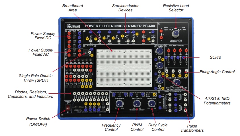 Global Specialties PB-600 Power Electronics Trainer